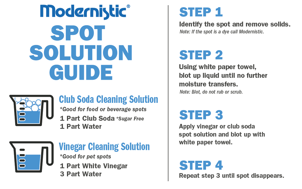 Game Day Savings! Save 20 Off Your Cleaning! Modernistic® Simple